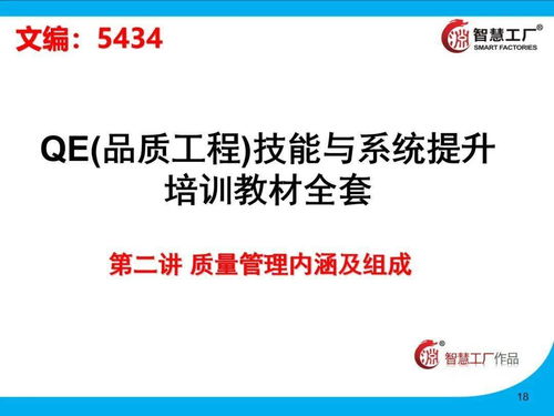 QE技能与系统提升培训教材全套 新材料技术推广服务指南