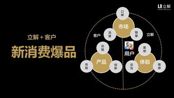 立解科技 以ZCOOL新材料技术引领行业革新与推广服务新范式